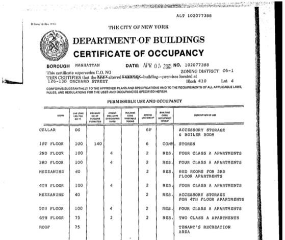 News on Certificates of Occupancy